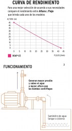 Bomba eléctrica para agua periférica Truper8